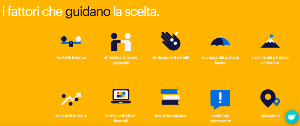 Ricerca randstad