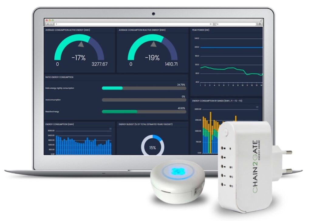 risparmiare energia softlab